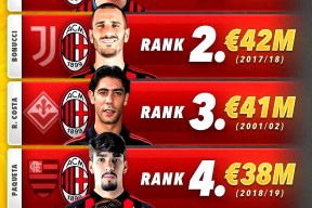 冲刺阶段意甲传出新动向；AC米兰迎来里程碑；管理层表态：球迷炸锅；赛程密集仍需轮换的简单介绍-jiuyou官网入口