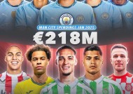 风云突变巴黎圣日耳曼转会期回应争议，西甲版图或重绘，压力陡增，控场能力成焦点的简单介绍-九游官网