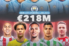 风云突变巴黎圣日耳曼转会期回应争议，西甲版图或重绘，压力陡增，控场能力成焦点的简单介绍-九游官网